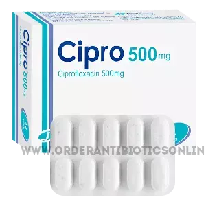 cipro